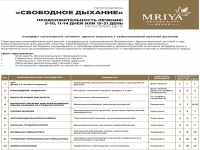 Программы лечения
